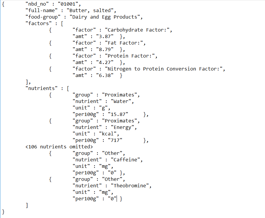 Sample of JSON output.