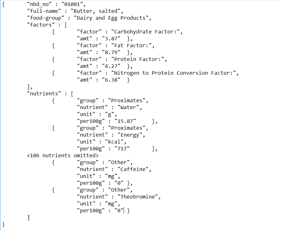 Sample Of JSON Output 